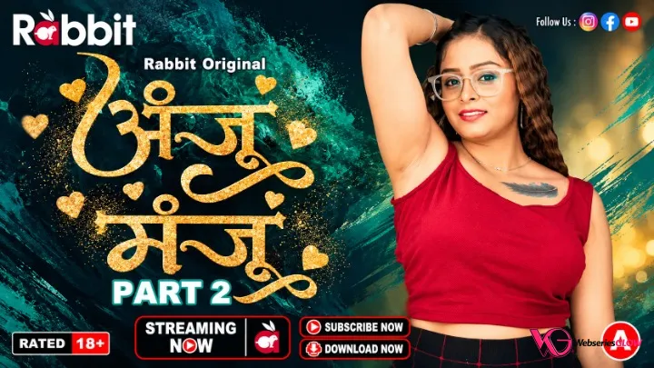 Anju Or Manju Part 2 Poster